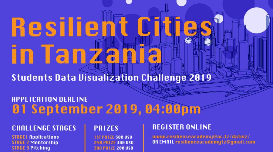 Final Dat Visualisation Challenge 2019